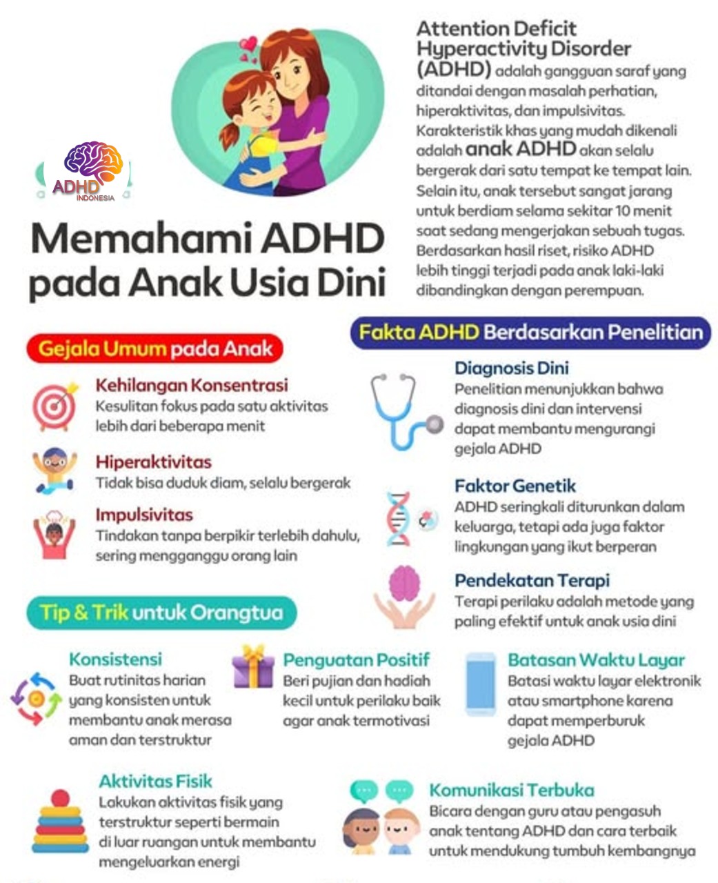 ADHD dan Potensi Bakat Anak yang Perlu Didukung di Kabupaten Cirebon
